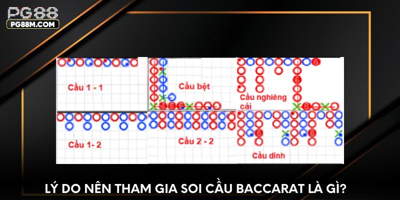 Lý do nên tham gia soi cầu baccarat là gì?